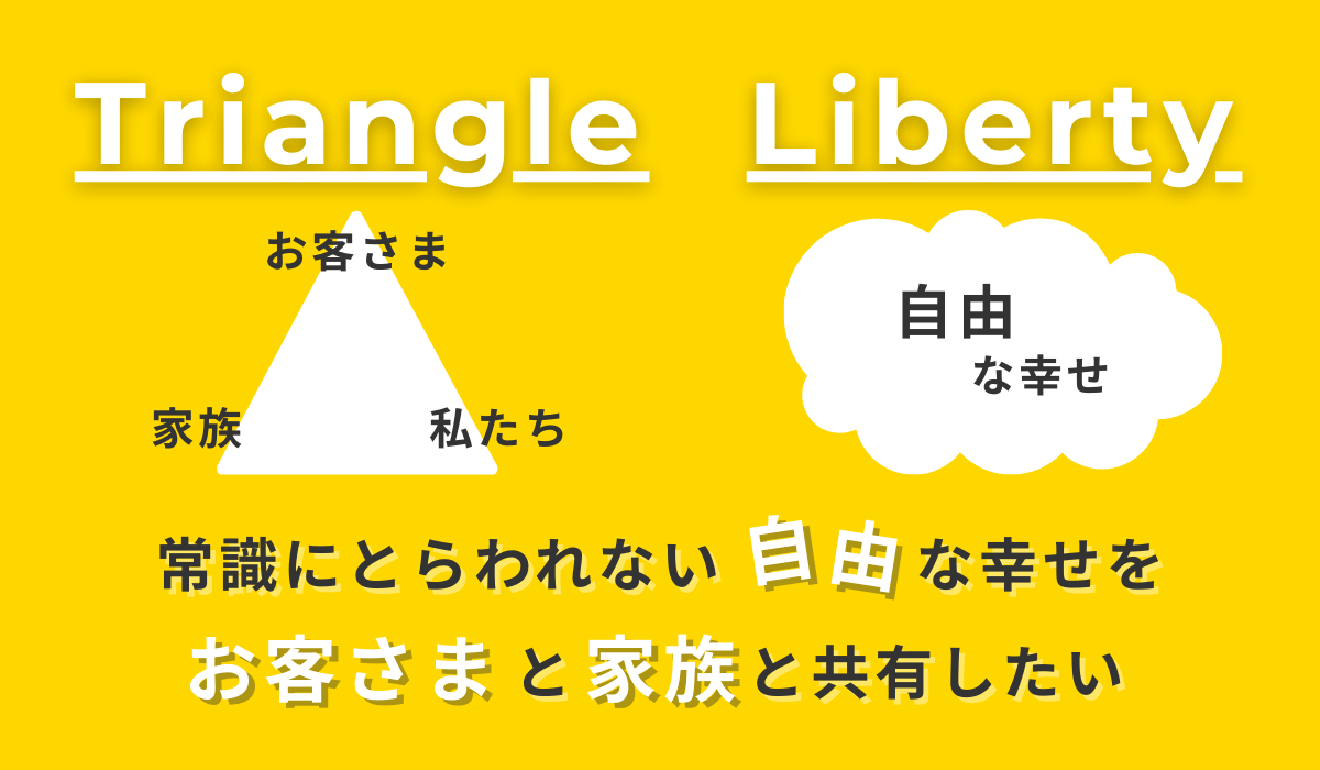 Triangle Liberty